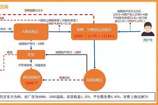 罗体：博努奇已回到意大利度假，他希望能敲定加盟罗马