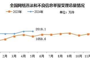 波波维奇谈防守恩比德：我们做什么不重要 你想听我可以说点废话